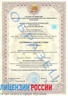 Образец сертификата соответствия Тамбов Сертификат ISO 22000